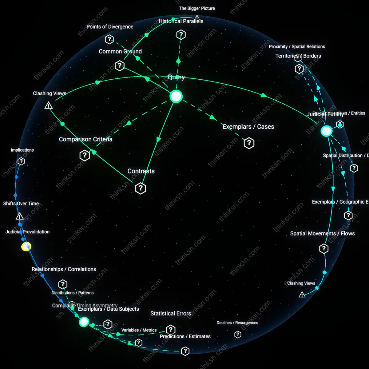 Interactive semantic network: When a consumer’s credit report is erroneously damaged by a telecom provider, does pursuing a small‑claims action or filing a complaint with the CFPB offer a more realistic path to restitution?