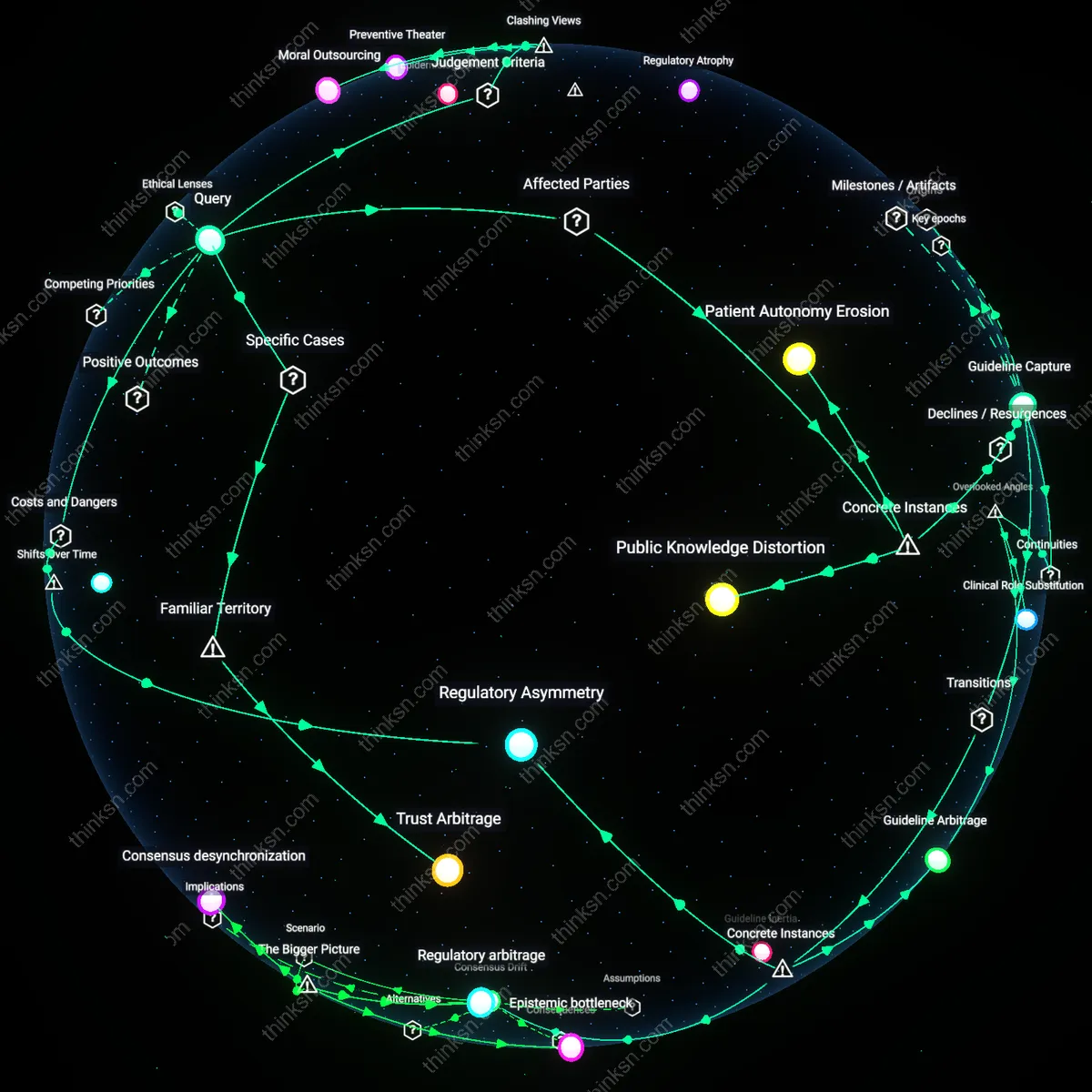 Analysis: Explore the complex causal links between health needs and pharmaceutical pushes — unpack the framing behind aspirin for prevention interactively.