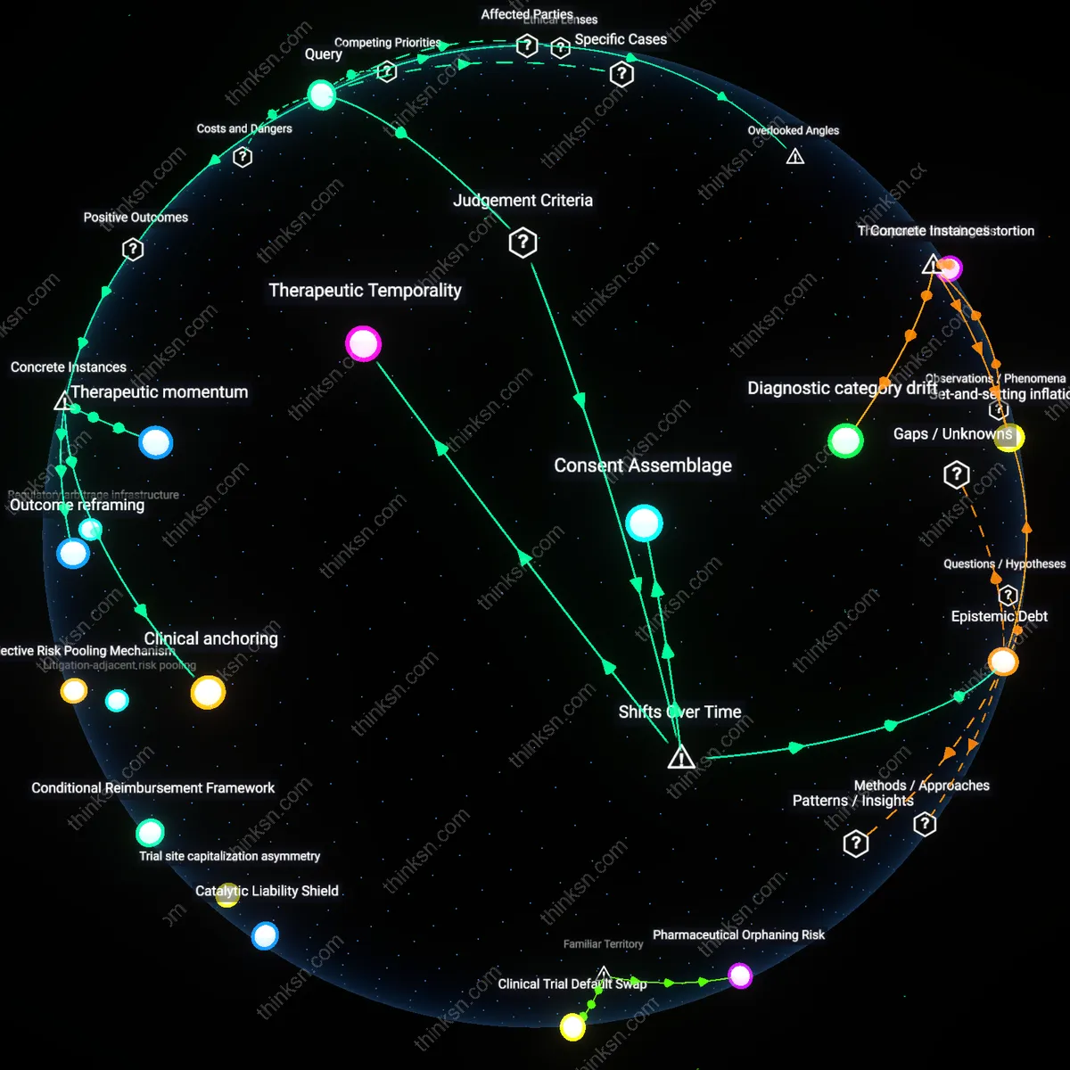 Analysis: Explore the risks and potential of psychedelics in early mental health treatment — unpack unknowns and trace reasoning chains interactively.