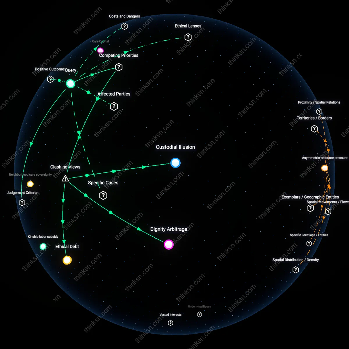 Analysis: Explore the complex balance between honoring end-of-life wishes and professional care — unpack assumptions and trace causal links interactively.
