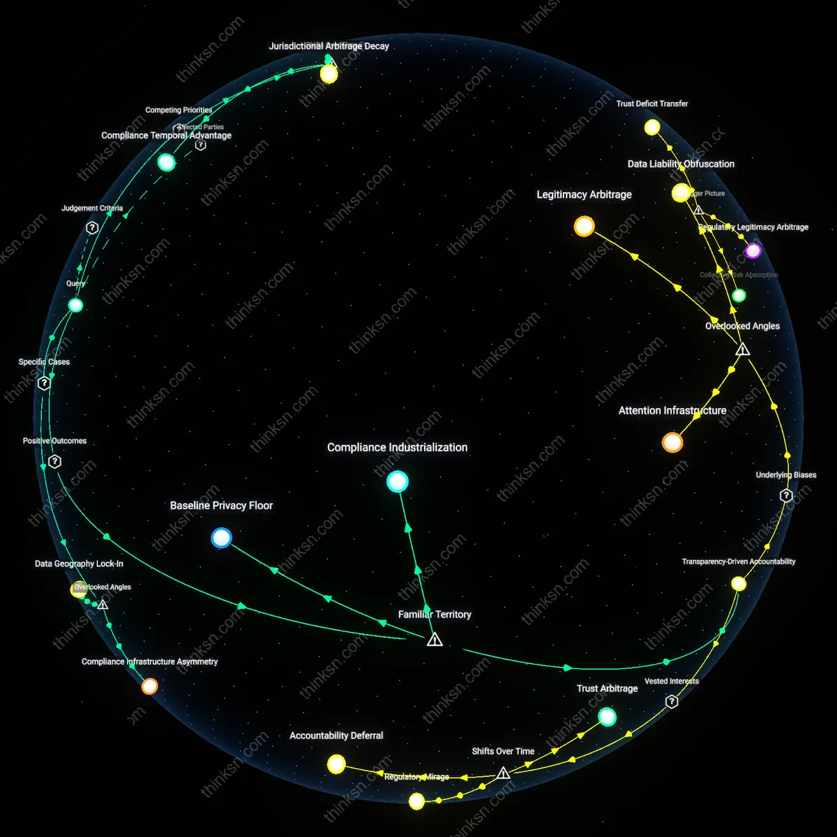 Analysis: Explore the causal links and hidden assumptions behind GDPRs impact — unpack whether it truly protects users or merely burdens small firms interactively.