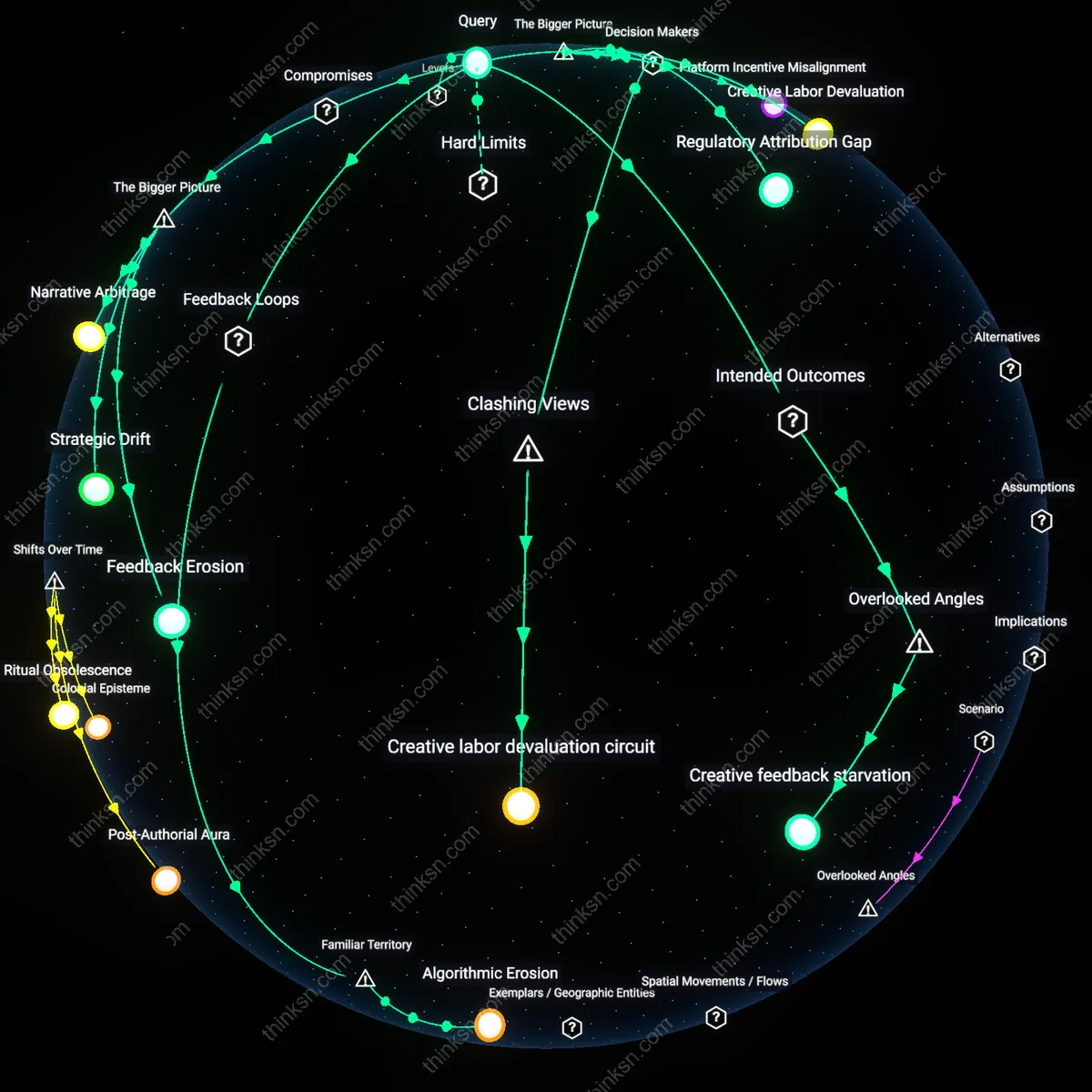 Analysis: Explore the debate over AI outshining human copy — map the reasoning behind prioritizing data over storytelling or vice versa, interactive and detailed.