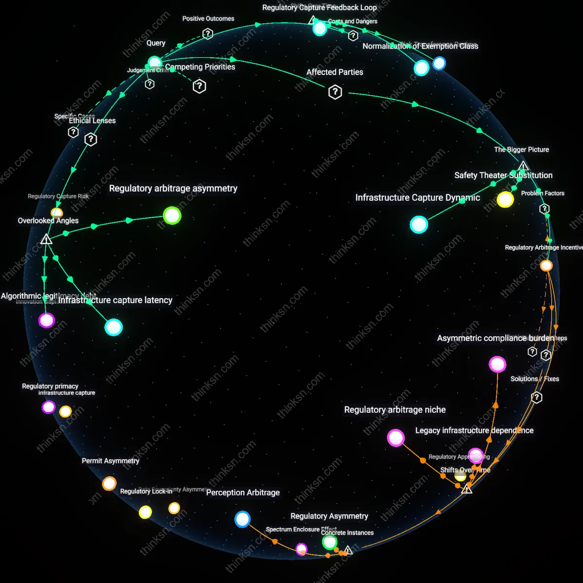 Analysis: Explore the complex interplay between safety claims and strategic moves by drone makers navigating airspace rules — unpack their motives interactively.