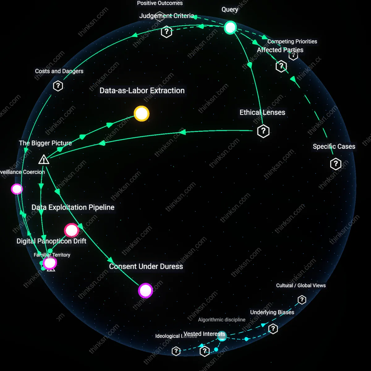 Analysis: Explore the benefits and risks of workplace health apps — map the wellness advantages and privacy concerns, unpacking hidden implications interactively.