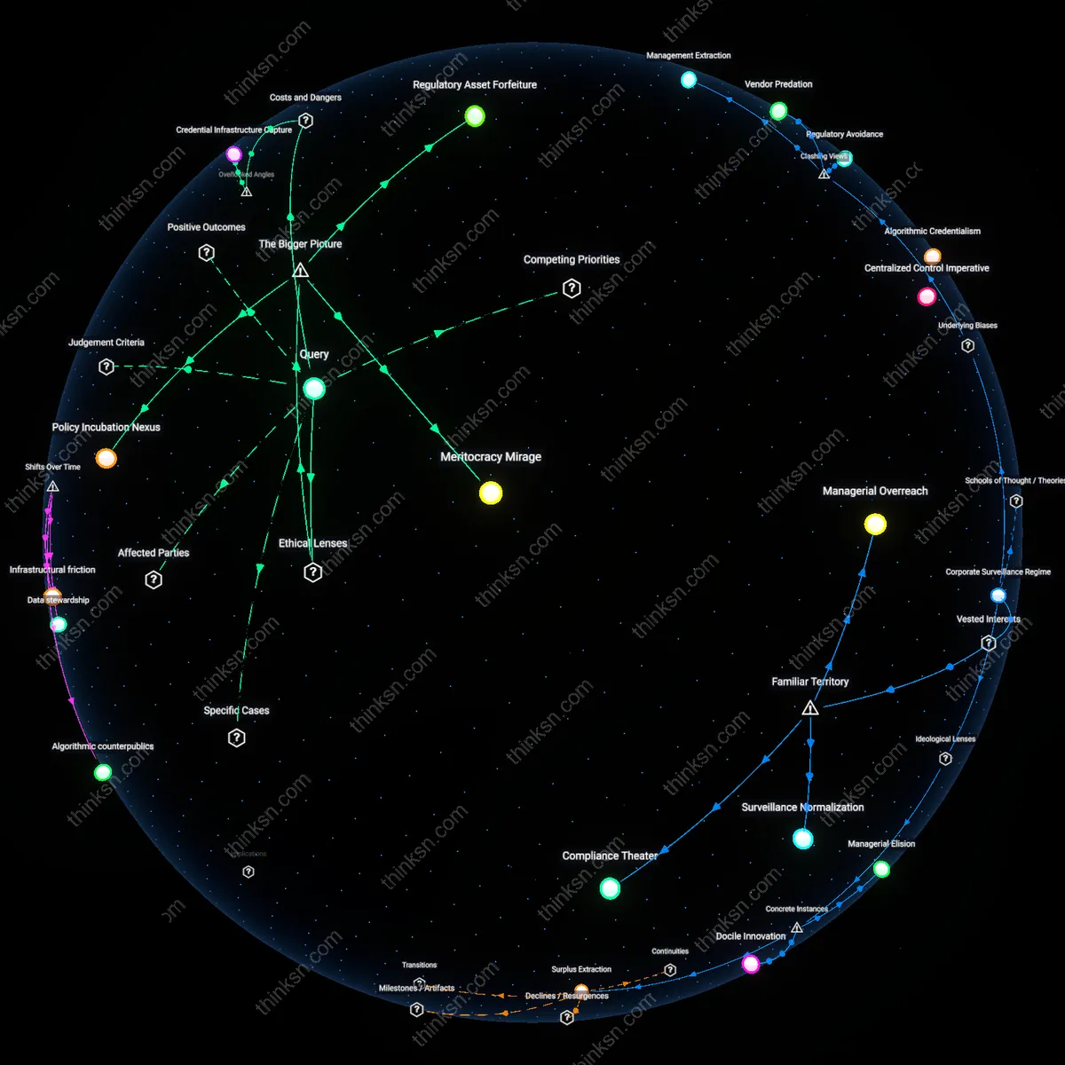 Analysis: Explore the complex dynamics of AI workforce laws — trace how they affect workers versus corporate interests, unpacking hidden implications interactively.