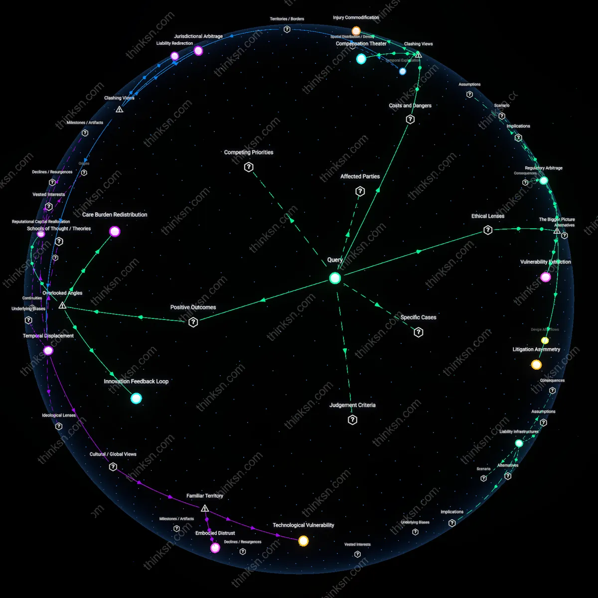 Analysis: Explore the causal links and hidden assumptions behind non-cash settlements after medical device injuries — unpack the risks versus benefits analytically.