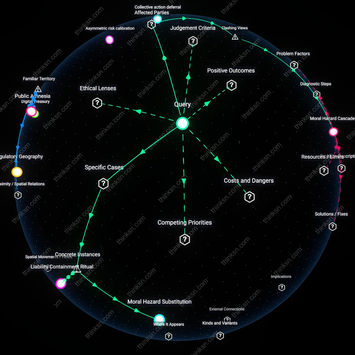 Analysis: Explore the ethical dimensions of accepting data breach settlements — trace causal links and unpack hidden assumptions interactively.