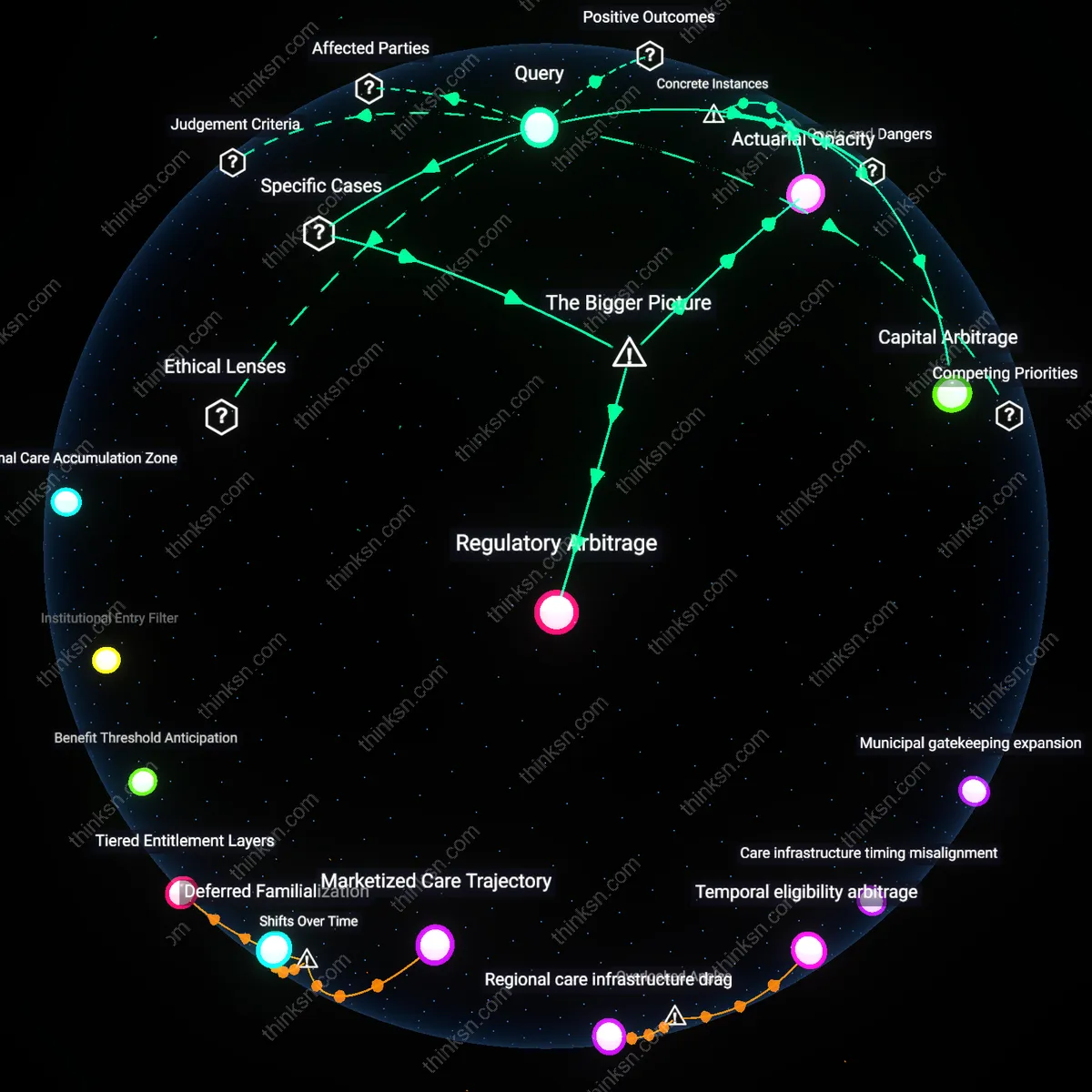 Analysis: Explore the complexities behind long-term care insurance pricing — unpack hidden costs and assumptions through interactive 3D mapping.