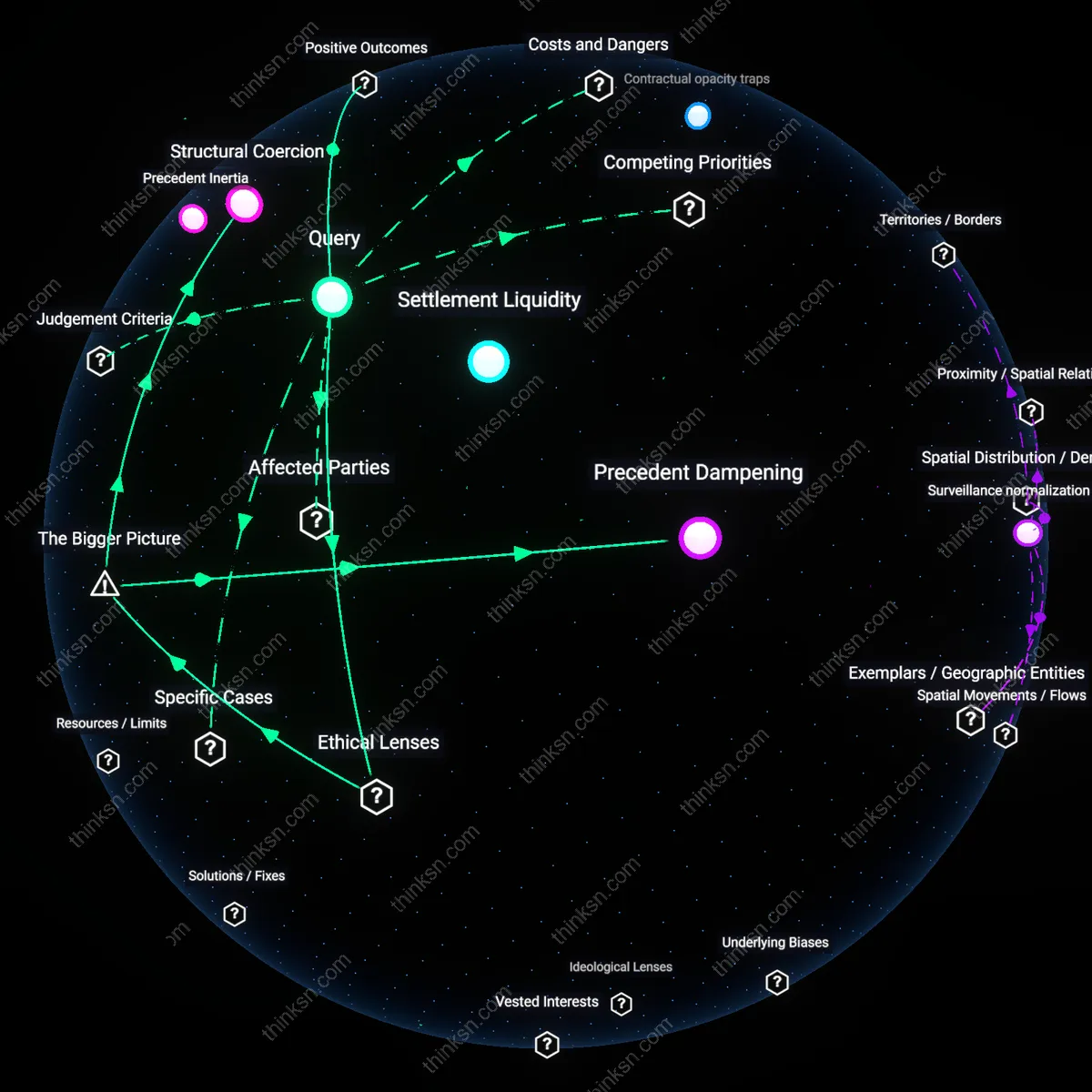 Analysis: Explore the causal links and hidden assumptions behind corporate confidentialitys impact on justice for low-wage workers — unpack the issue interactively.