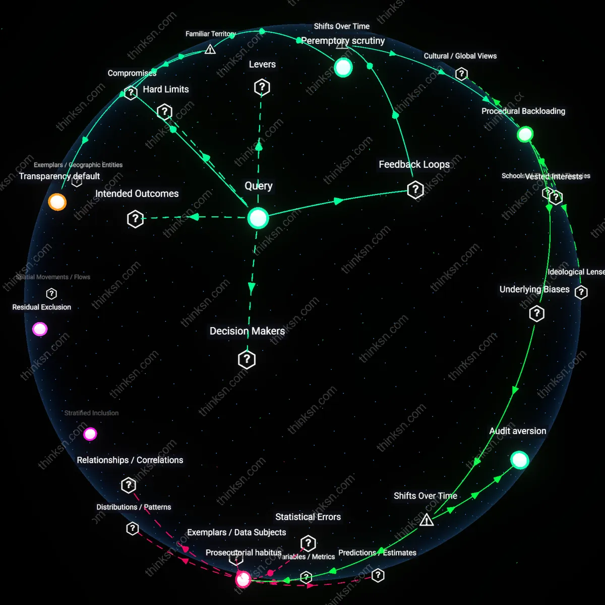 Analysis: Explore the complex interplay of factors in racial bias during jury selection — unpack solutions that balance diversity and fairness interactively.
