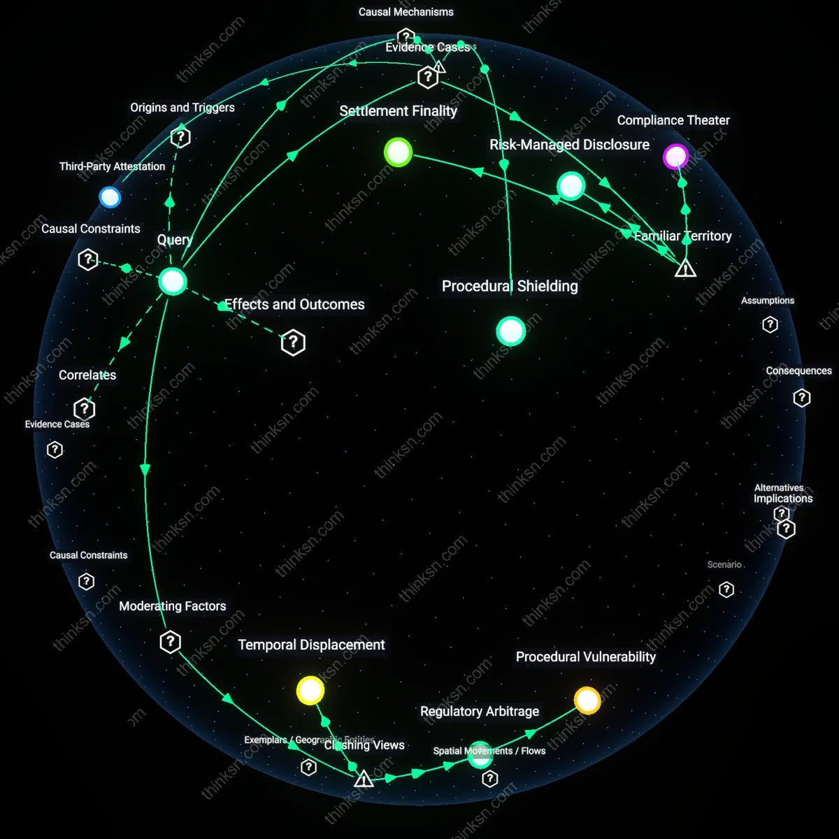 Analysis: Explore the causal links and hidden assumptions in EEOC mediation for whistleblower protection in finance — unpack the safeguards and risks interactively.