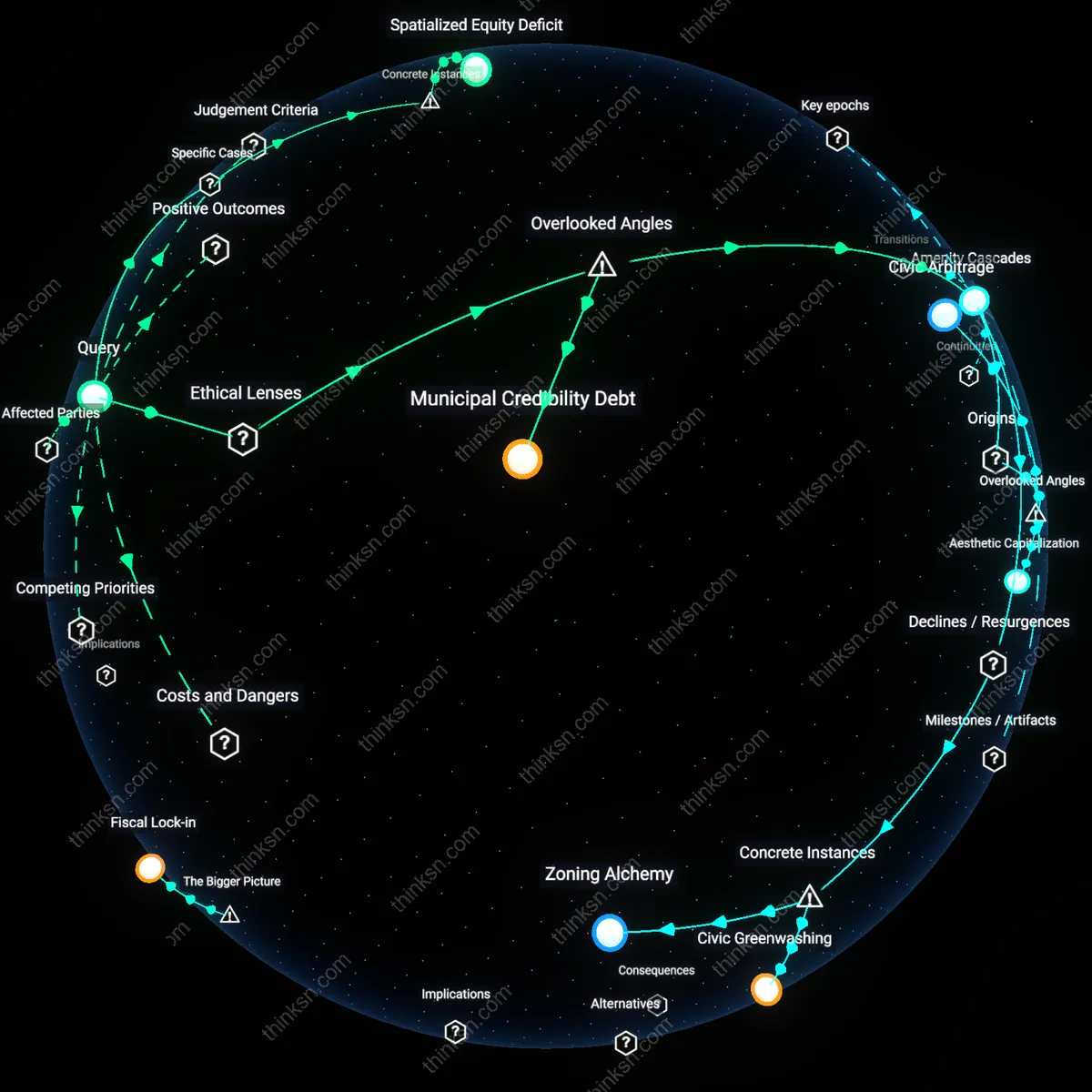 Analysis: Explore the causal links and hidden assumptions behind tax incentives for luxury condos — unpack how they may impact affordable housing interactively.