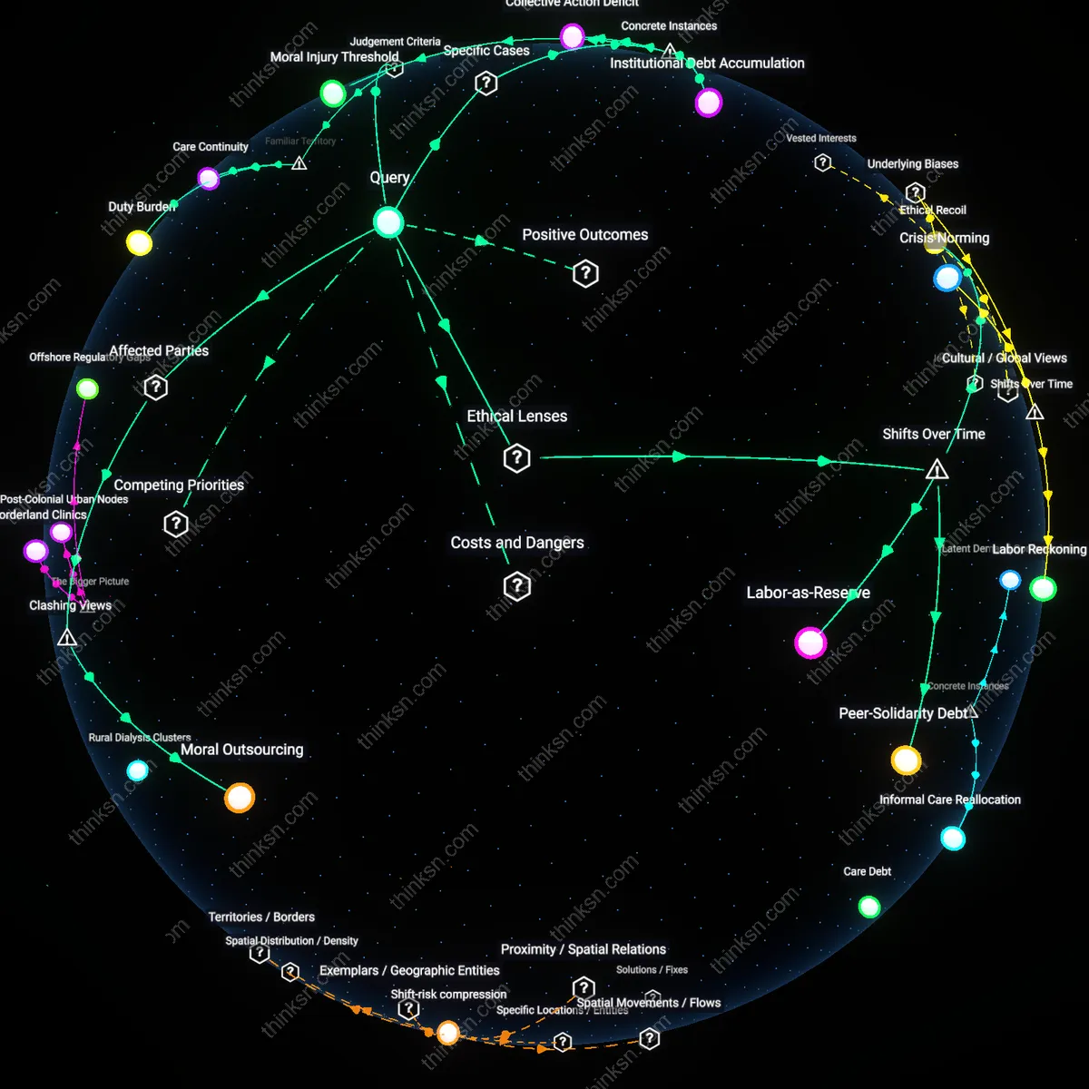 Analysis: Explore the rationality of taking family leave when patient care suffers — unpack causal links and hidden assumptions interactively.