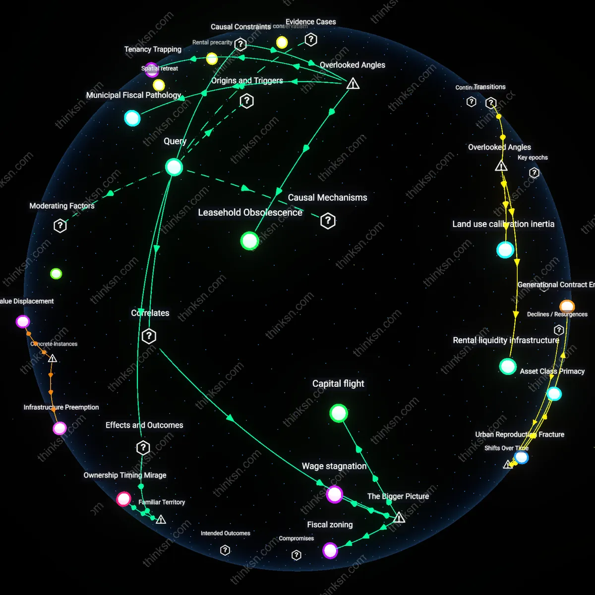 Analysis: Explore the causal links and hidden assumptions behind rent outpacing home prices — unpack whether staying mobile is a smart decision.