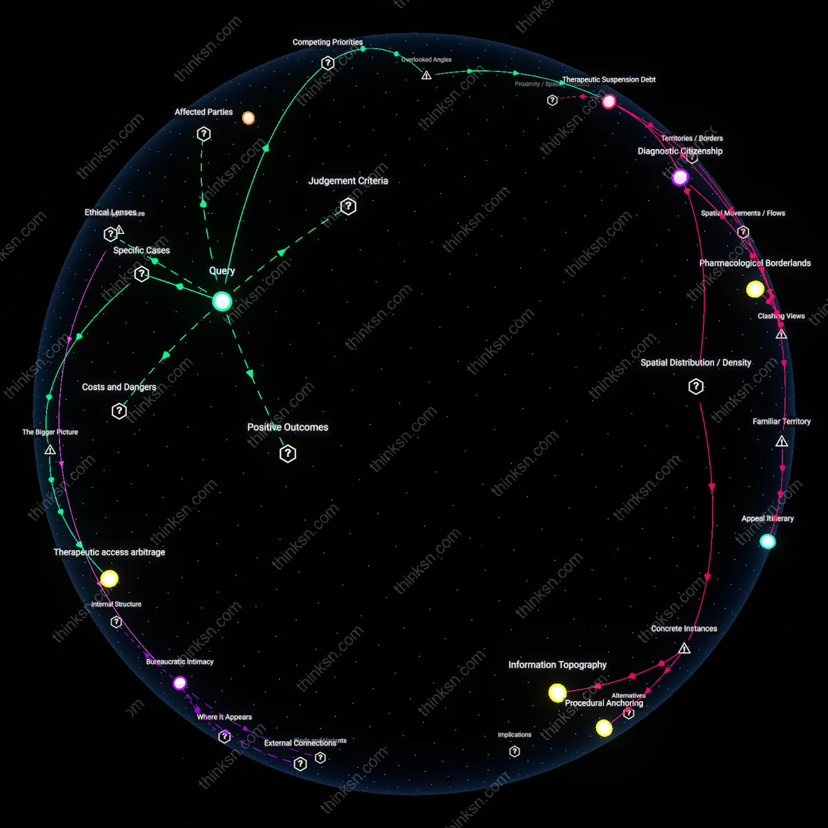 Analysis: Explore the emotional and practical implications of prolonged appeals for denied physiotherapy — unpack hidden costs and reasoning chains interactively.