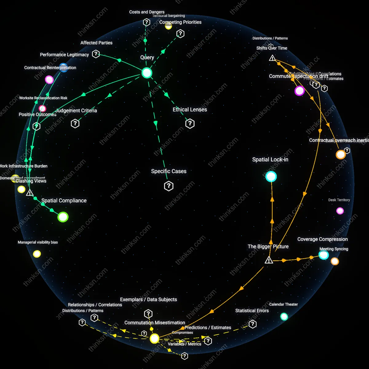 Analysis: Explore the legal and practical complexities of employer-enforced in-person meetings during remote work rights — unpack the implications interactively.