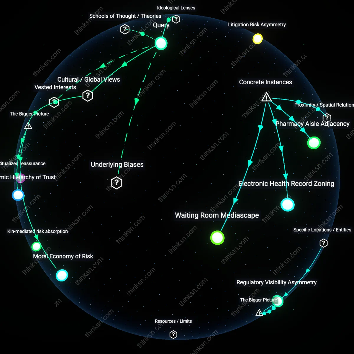 Analysis: Explore the tension between regulatory warnings and corporate messaging on drug risks — unpack hidden assumptions and trace causal links interactively.