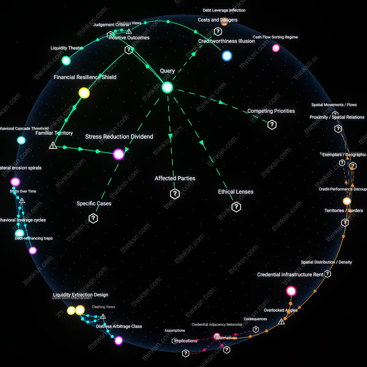 Analysis: Explore the complex reasoning behind delaying investments for a lower debt ratio — unpack the financial impacts and underlying assumptions interactively.