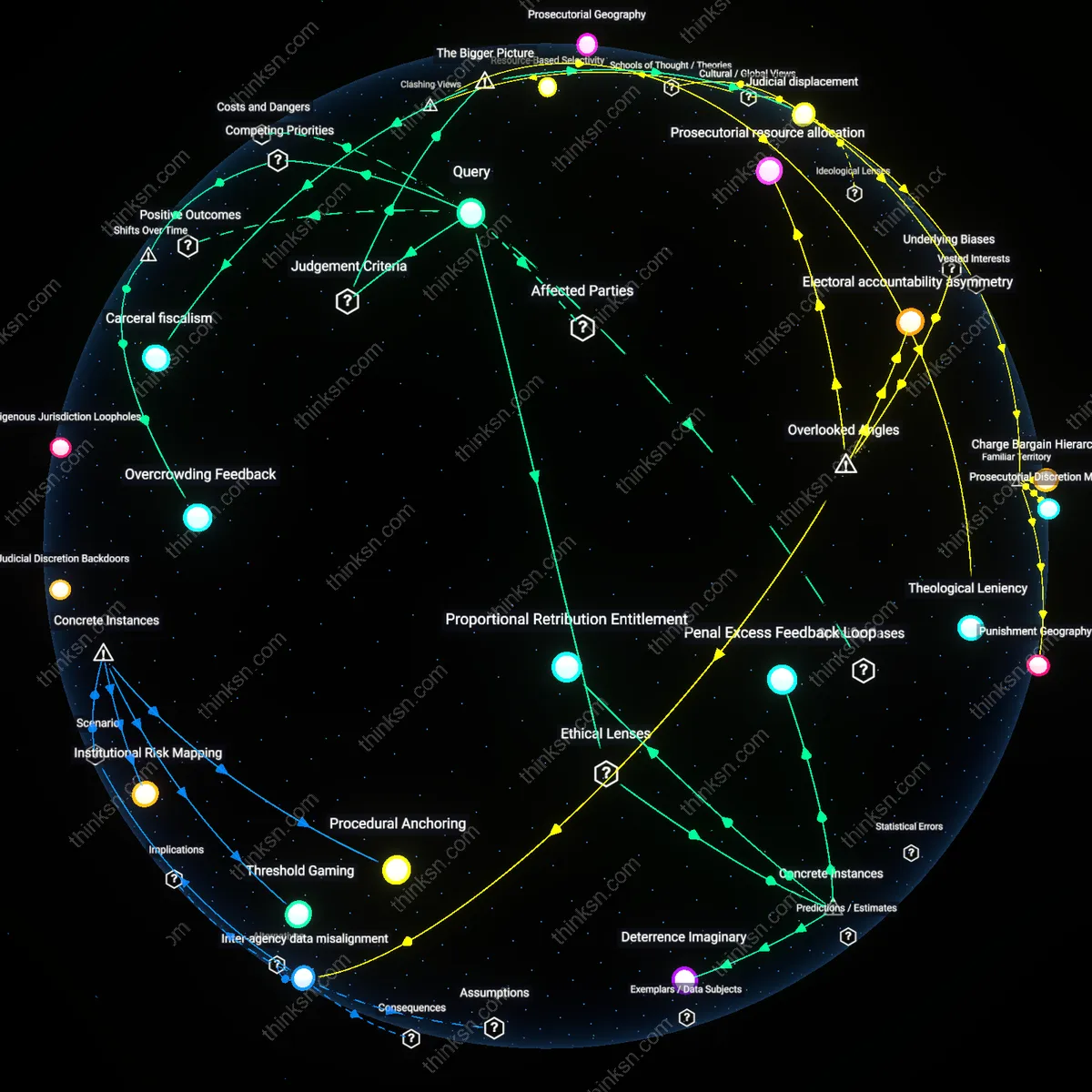 Analysis: Explore the complex web of justice impacted by mandatory minimums for drug trafficking — unpack hidden biases and trace causal links interactively.