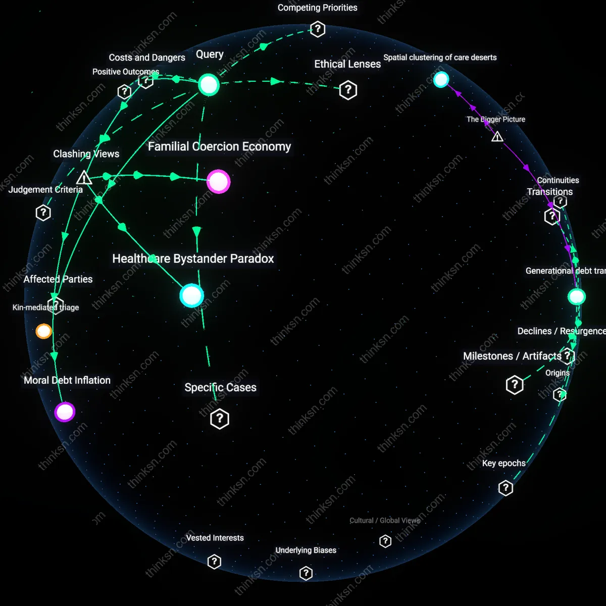 Analysis: Explore the complex interplay of autonomy and healthcare outcomes — trace and unpack the reasoning chains surrounding patient choices to refuse treatment.