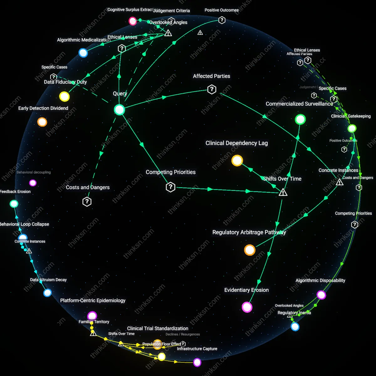 Analysis: Explore the analytical depths of daily blood pressure tracking — unpack the data gold mine and trace the causal links behind its value interactively.