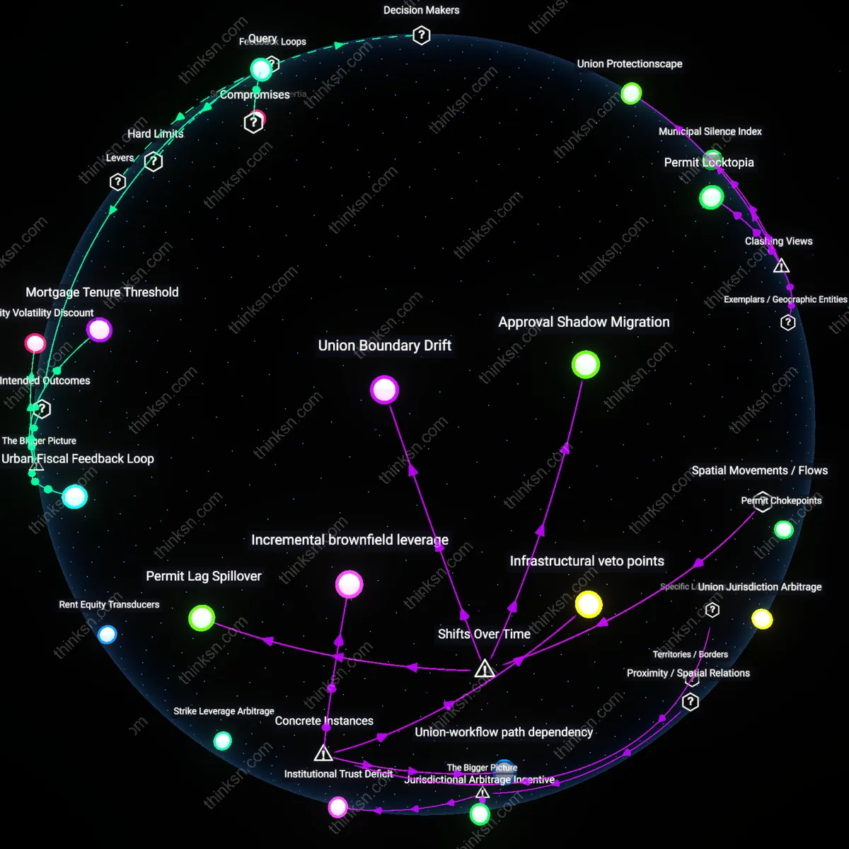 Analysis: Explore the causal links and hidden assumptions behind buying now or waiting amid rising rates — unpack the financial risks and rewards interactively.