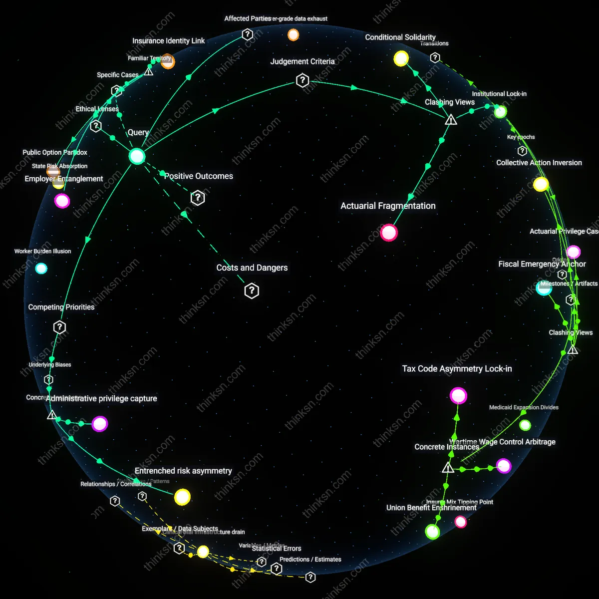 Analysis: Explore the pros and cons of preserving employer insurance versus adopting a universal public option — unpack the complex trade-offs interactively.