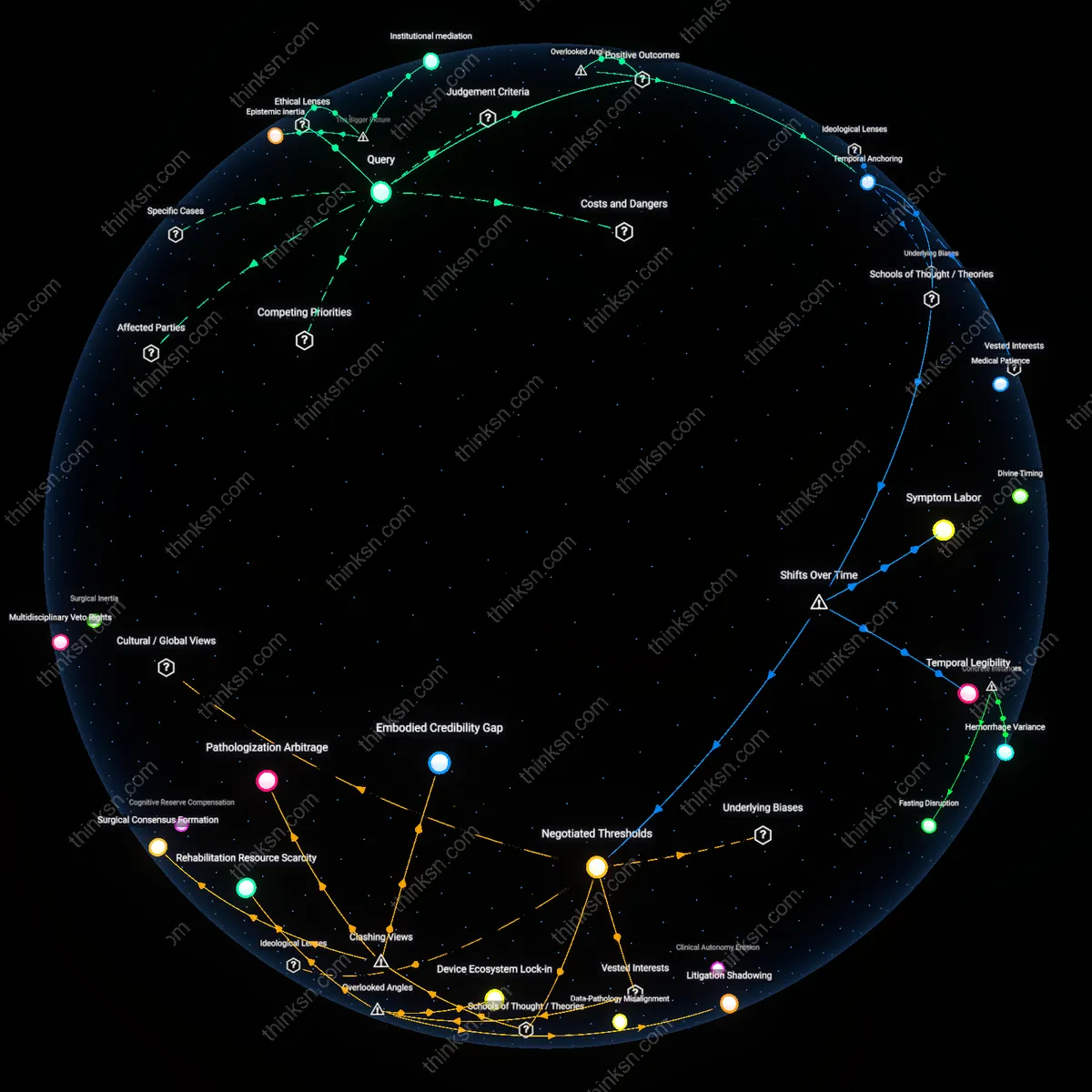 Analysis: Explore the surprising dilemmas of choosing life quality over aggressive treatment — unpack hidden assumptions and trace causal links interactively.