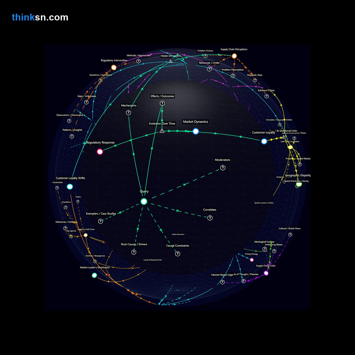 Analysis card for What reactions would small businesses have to a significant price reduction by a market leader?. Synthesis of: price cut impact small businesses, small biz react to price drop, is price war good for small business, 50% price cut effect on industry, industry competitors respond price cuts.