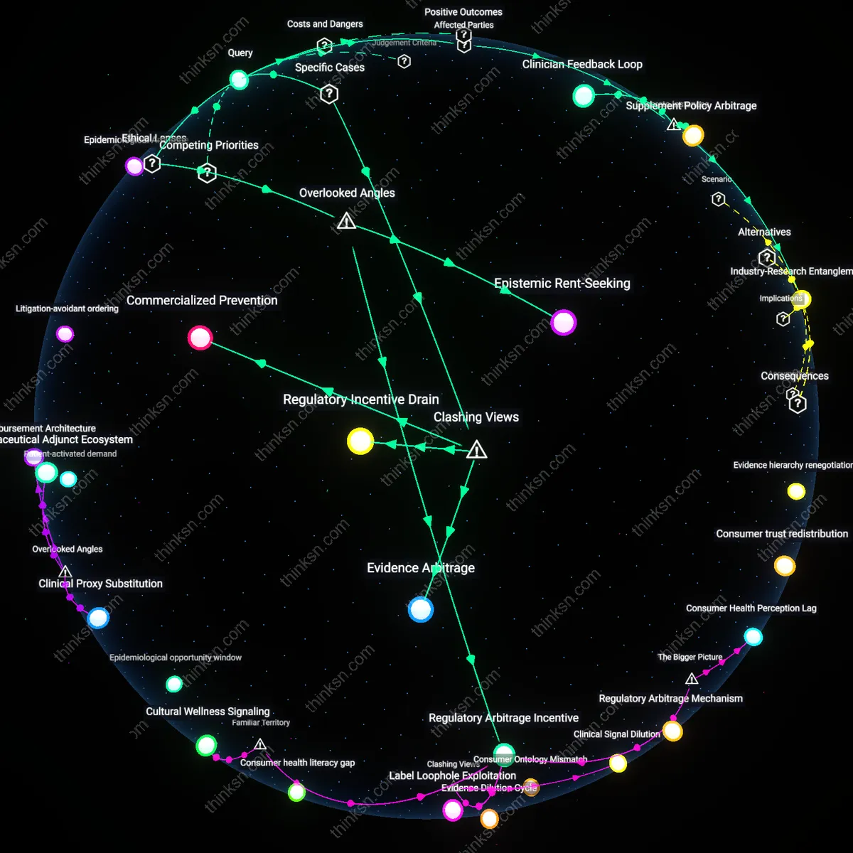 Analysis: Explore the causal links and hidden assumptions behind vitamin D supplementation claims — unpack where profit may overshadow precaution interactively.