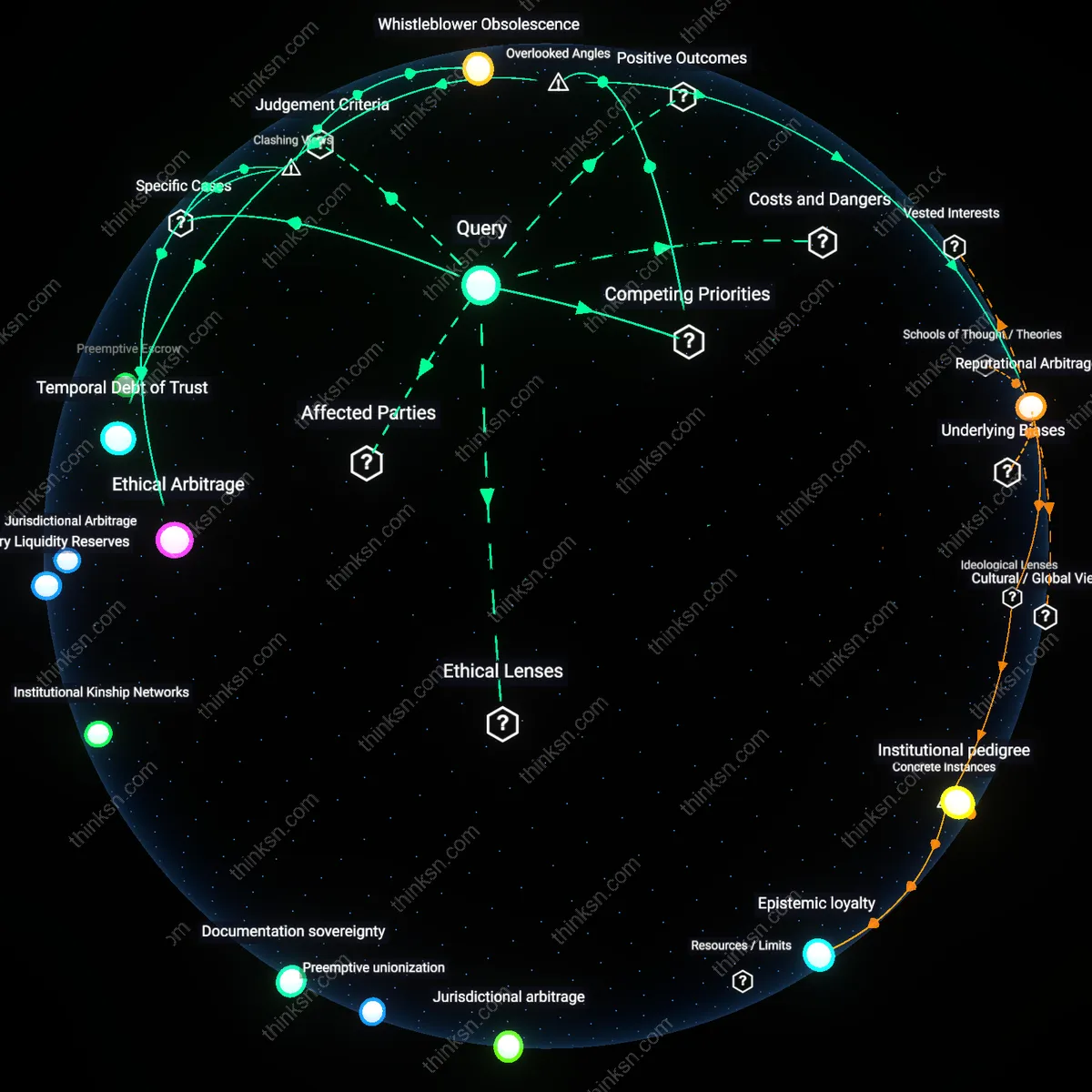 Analysis: Explore the ethical and career implications of exposing client labor breaches — trace reasoning chains and unpack hidden costs interactively.