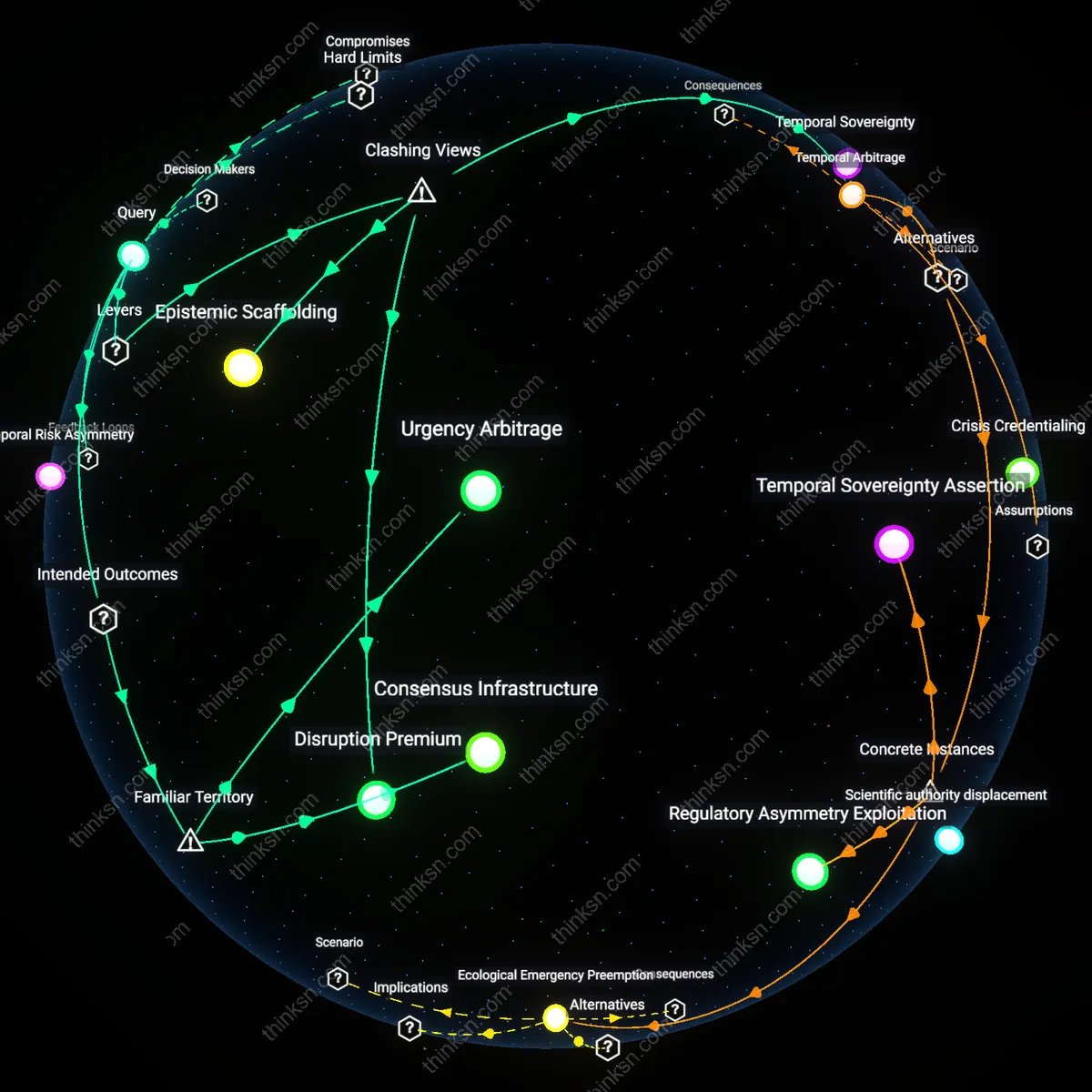 Analysis: Explore the causal links and hidden assumptions behind scientists divergent views on biodiversity loss timelines — map the reasoning chains interactively.