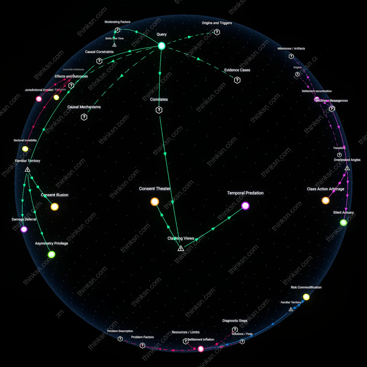 Analysis: Explore the nuances of early settlement deals post-breach — trace coercive elements versus considerate motives — unpack hidden assumptions interactively.