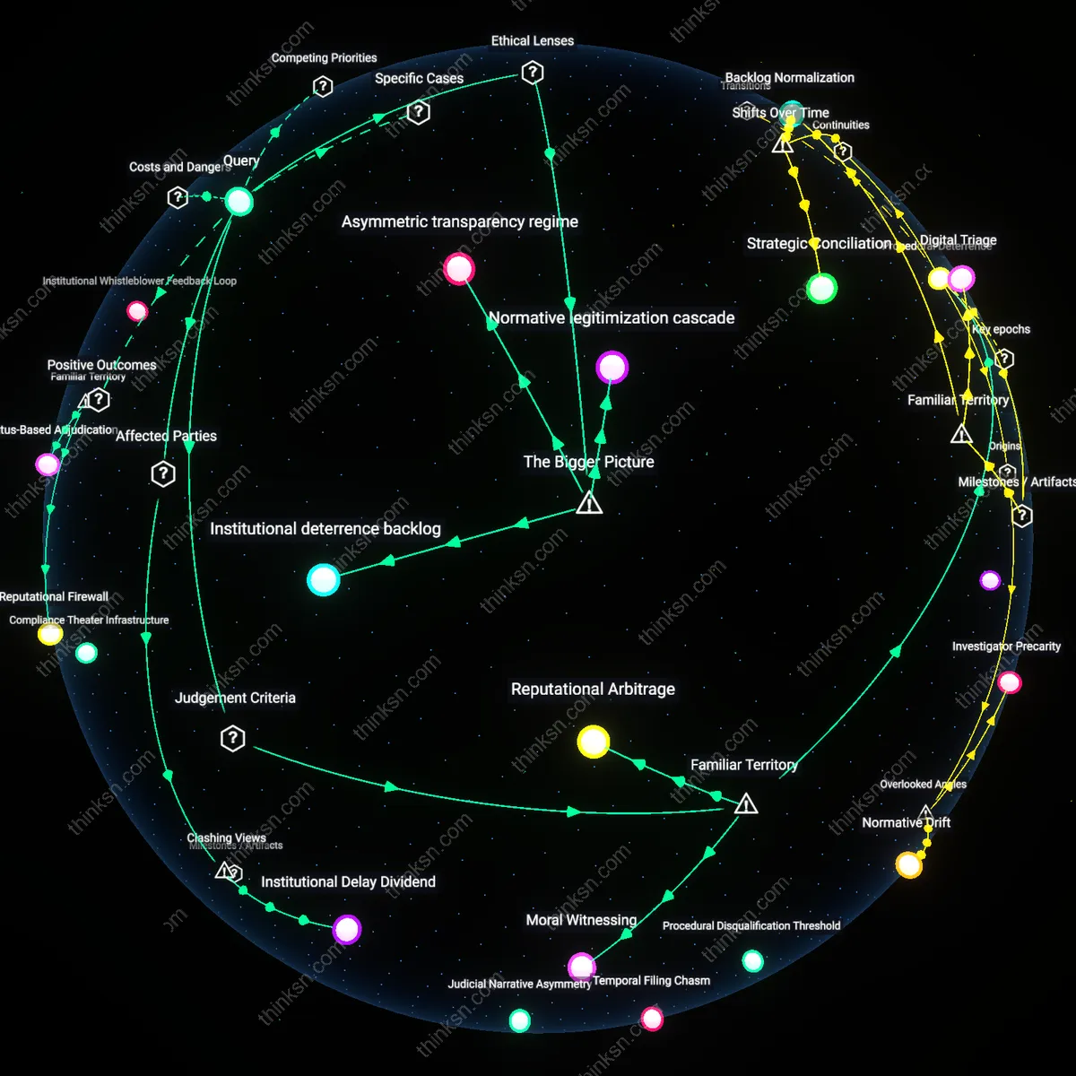 Analysis: Explore the legal and ethical complexities of wrongful termination claims — unpack the prolonged EEOC process effects on salaried workers interactively.