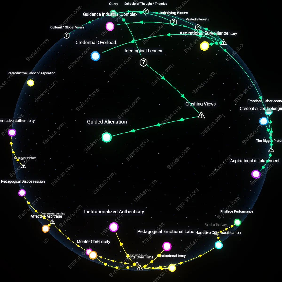 Analysis: Explore the complexities of teen mentorship — map out the benefits and stresses, trace causal links, and unpack hidden assumptions interactively.