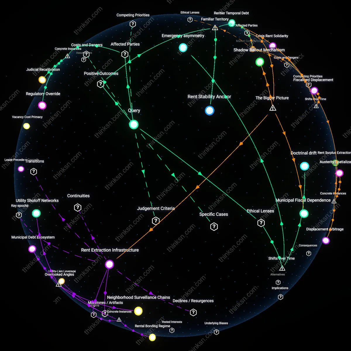 Analysis: Explore how force majeure clauses affect tenants during pandemics — unpack the legal intricacies and trace causal links interactively.