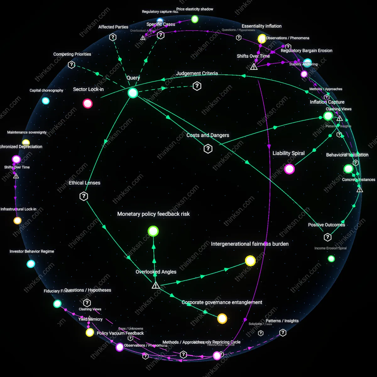 Analysis: Explore the risks and benefits of dividend stocks for older investors in inflation — unpack causal links and hidden assumptions interactively.