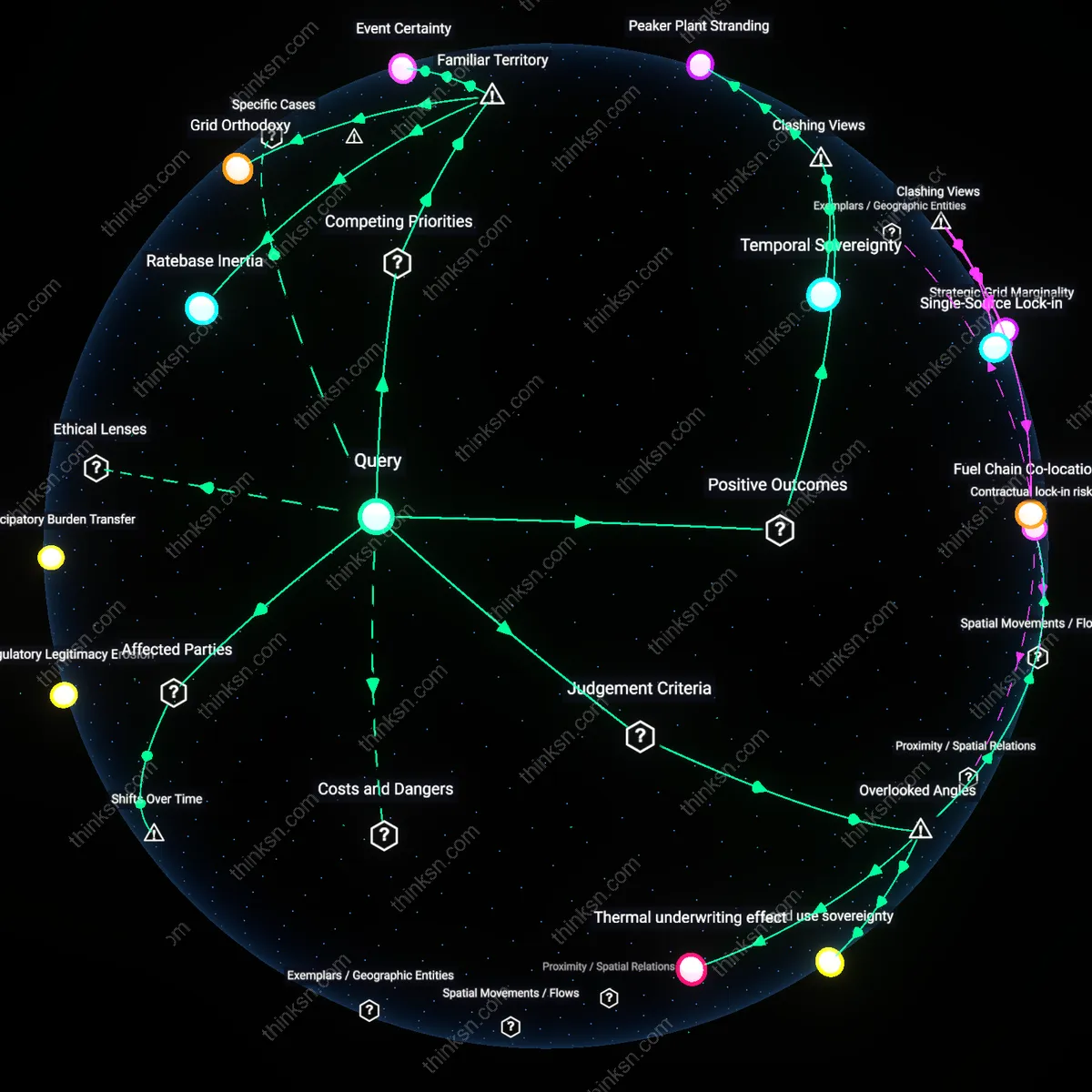 Analysis: Explore the trade-offs between battery storage and natural-gas peaker plants — unpack reliability, costs, and environmental impacts interactively.