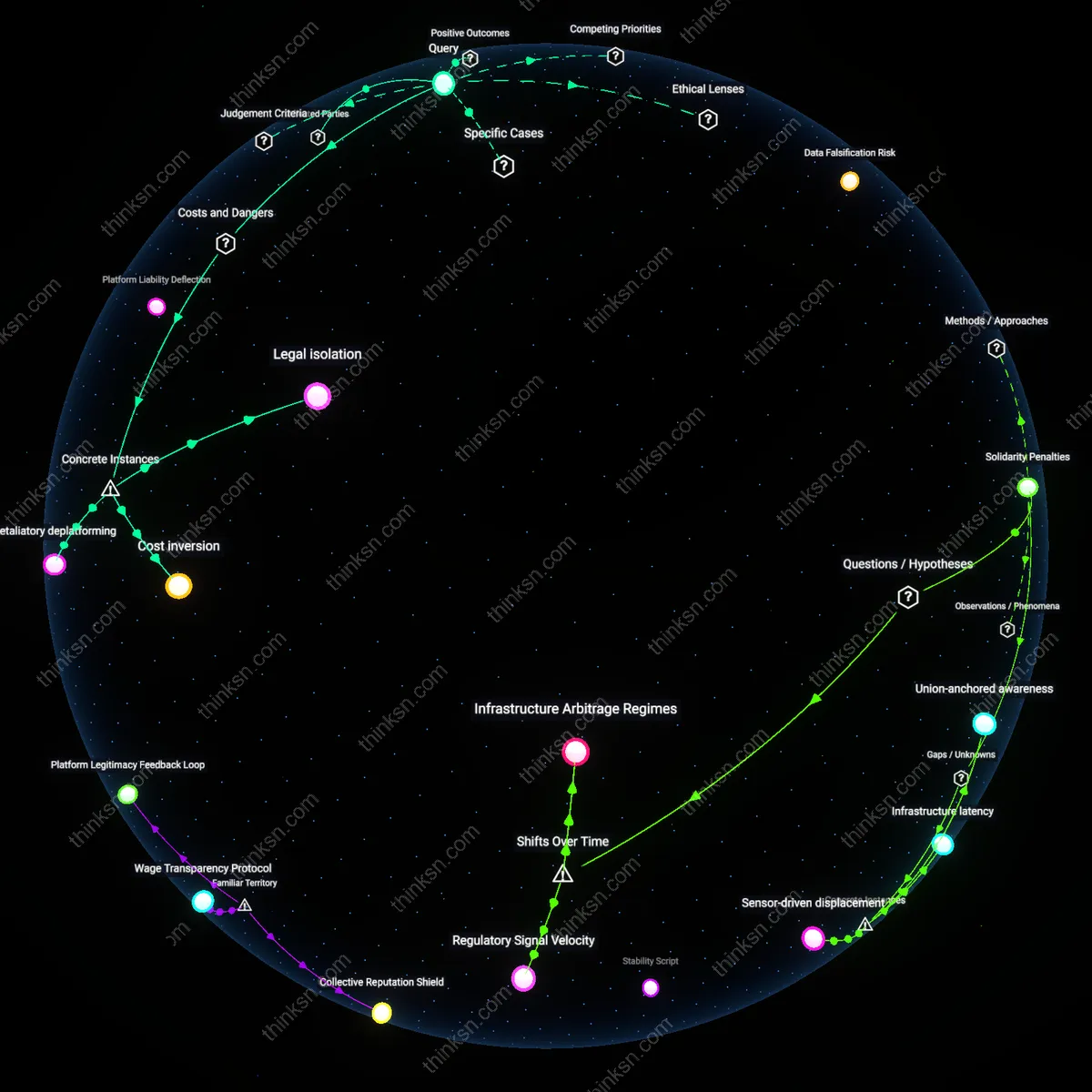 Analysis: Explore the legal and practical implications of filing a wage theft suit against gig platforms — unpack hidden costs and potential outcomes interactively.
