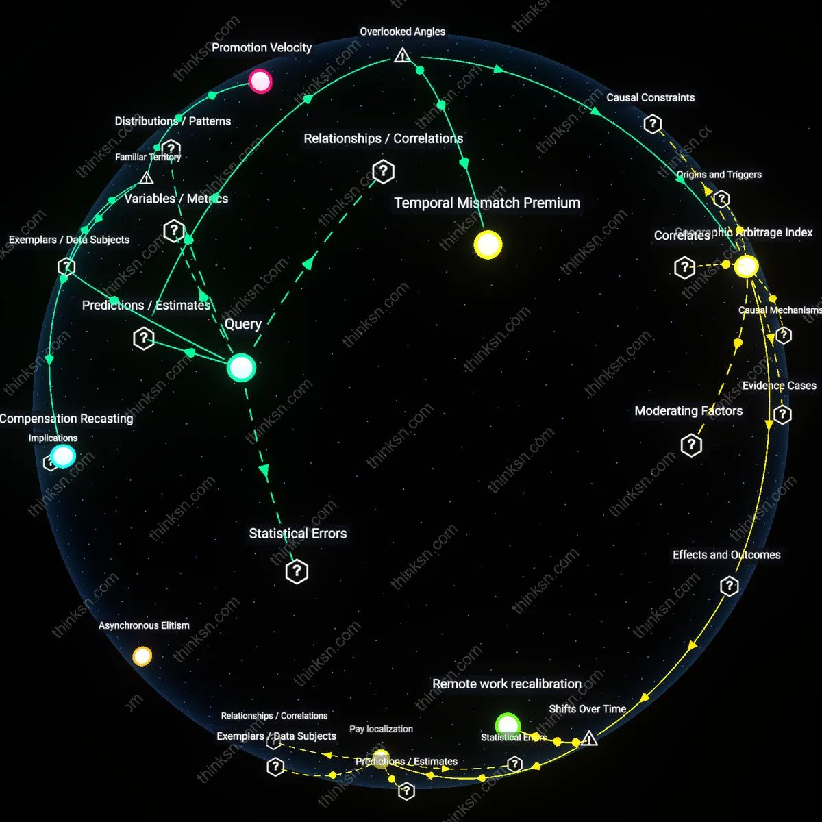 Analysis: Explore the salary hike that justifies an online MBAs cost over two years — unpack the financial and career impacts interactively.