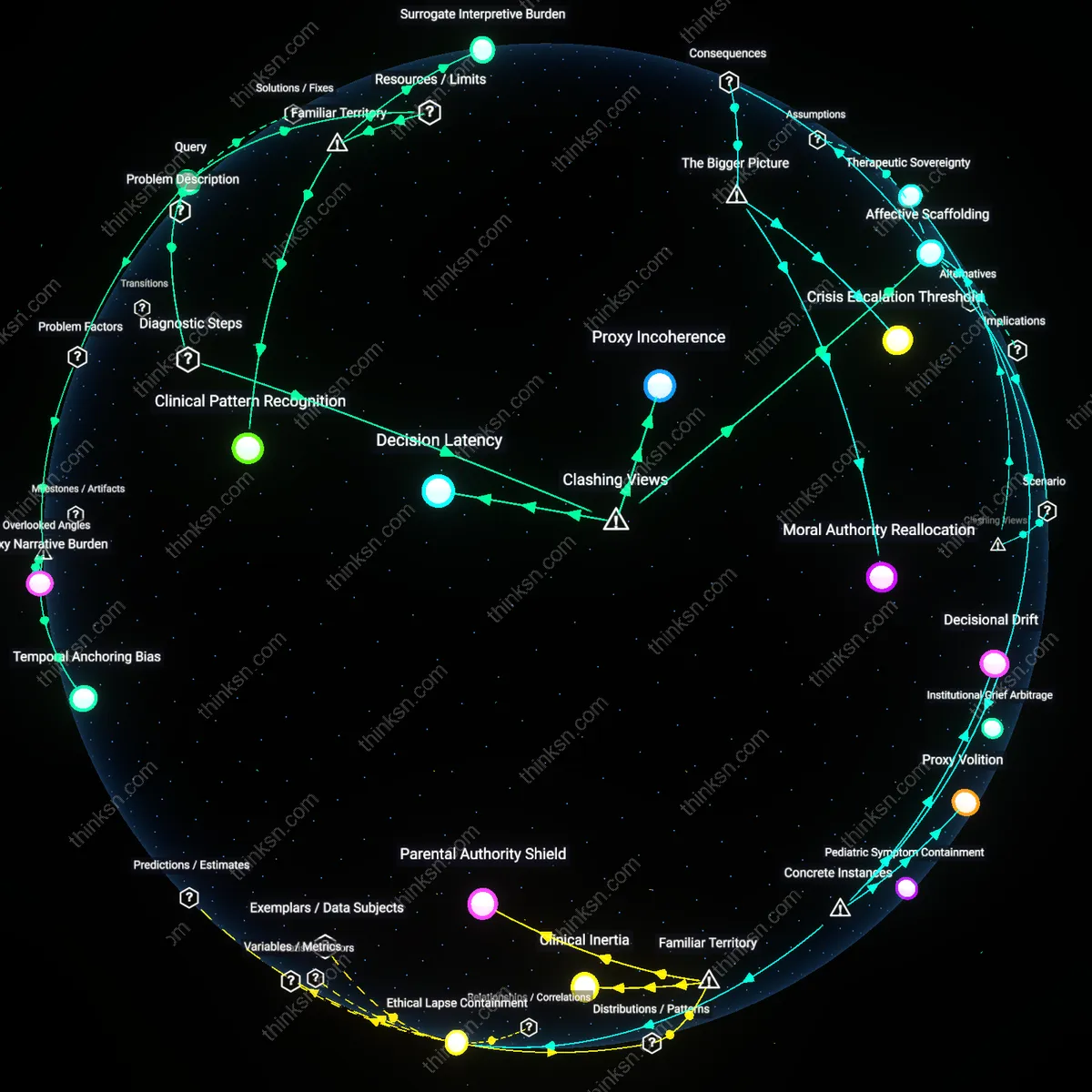 Analysis: Explore the nuanced reasons behind refusing treatment — unpack the complexities of depression versus end-of-life acceptance through interactive 3D mapping.