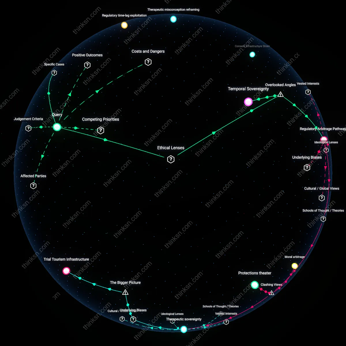 Analysis: Explore the complexities of patient decision-making in clinical trials — unpack the risks, rewards, and hidden assumptions interactively.