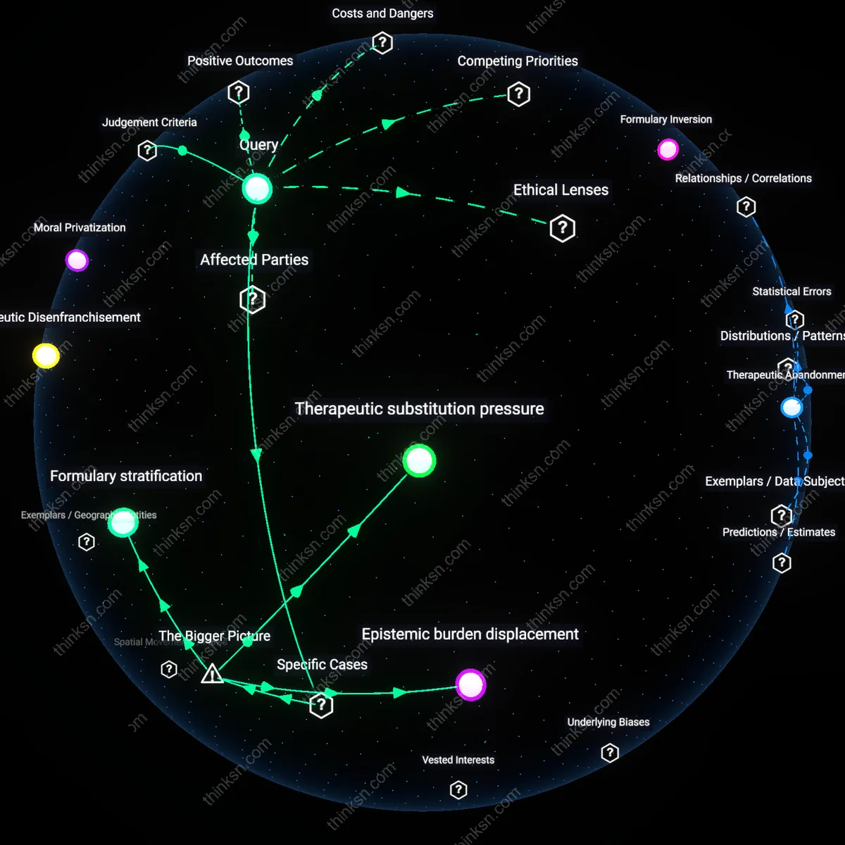 Analysis: Explore the risks and benefits of cheaper drugs — unpack the complex reasoning chains and hidden assumptions that could impact your health interactively.