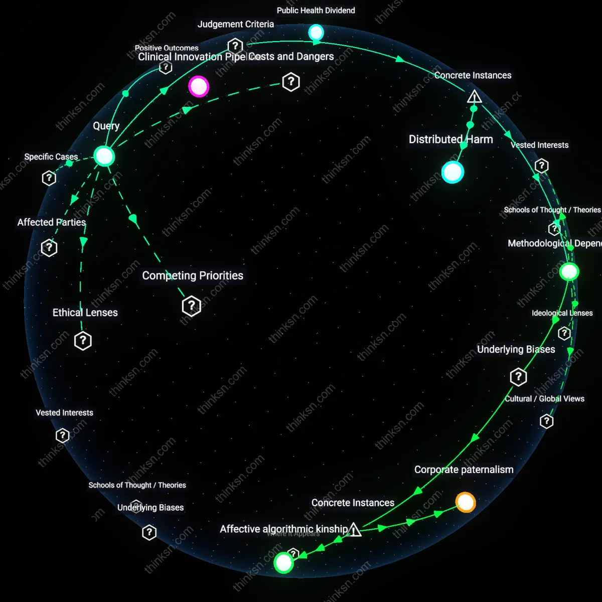Analysis: Explore the complex trade-offs in sharing sleep data for science — map privacy risks against potential progress, unpack hidden assumptions interactively.