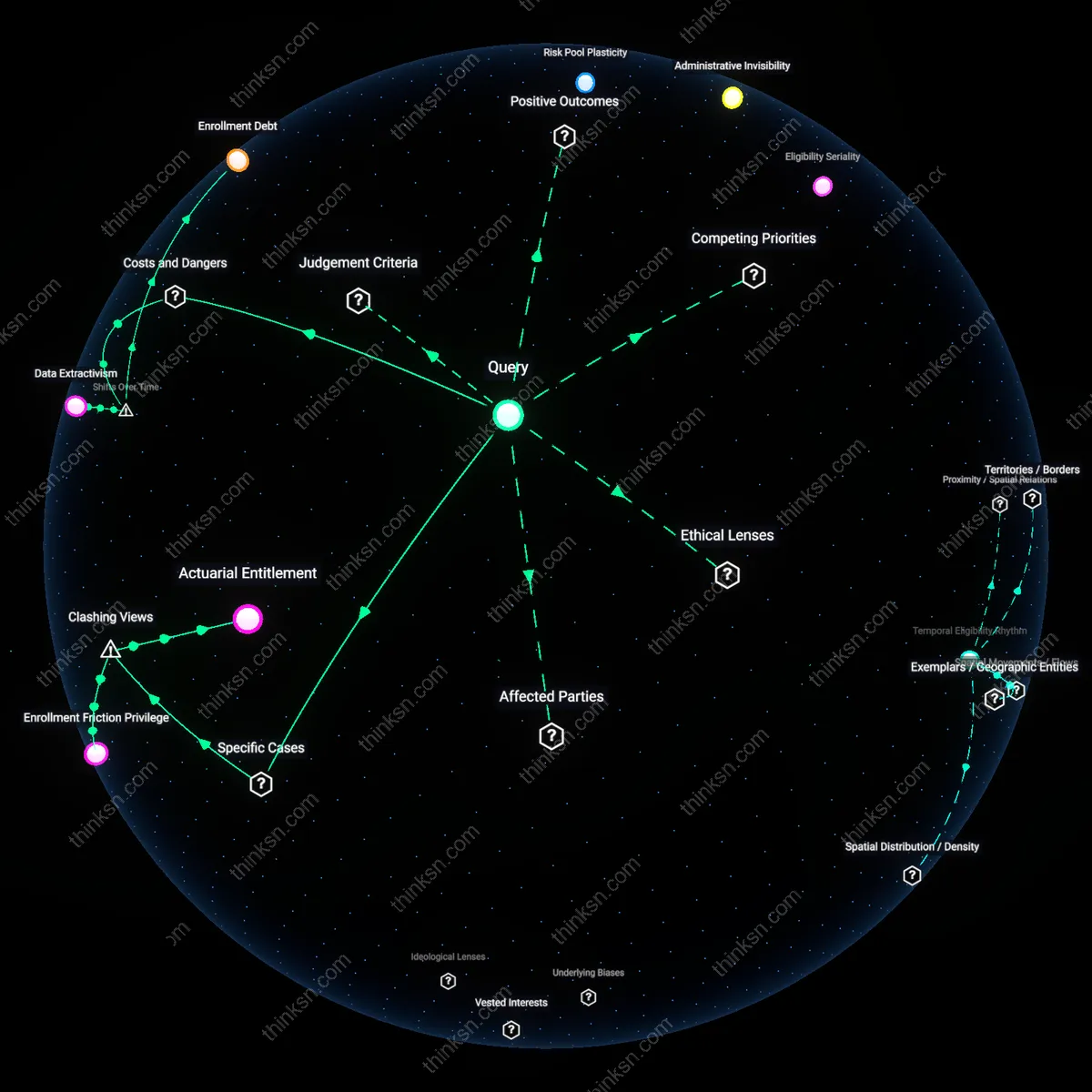 Analysis: Explore the complex trade-offs of health insurance convenience versus data privacy risks — unpack the hidden assumptions and power dynamics interactively.