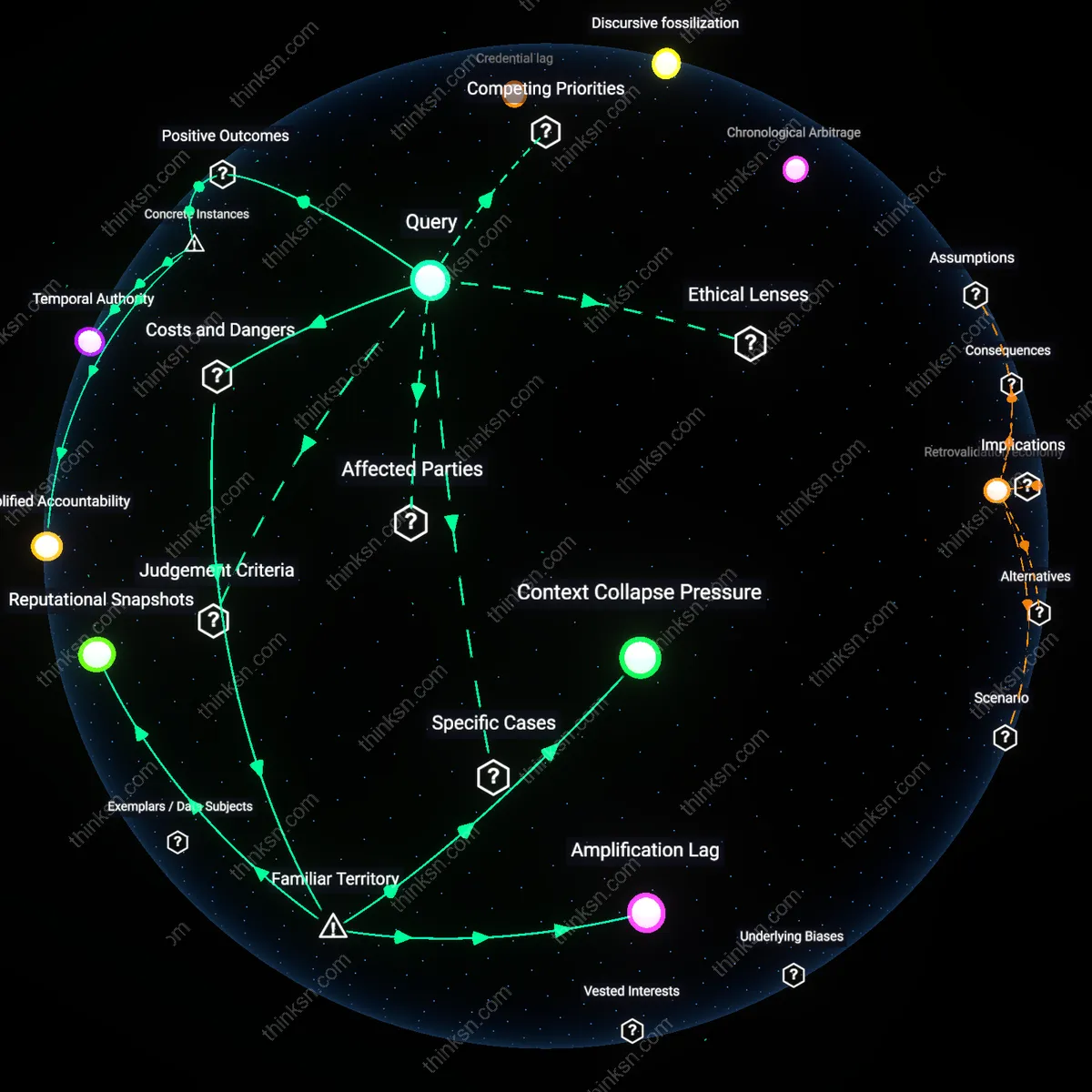 Analysis: Explore the complex interplay of privacy, platform policies, and personal branding on Twitter — unpack how a permanent record shapes online identity.