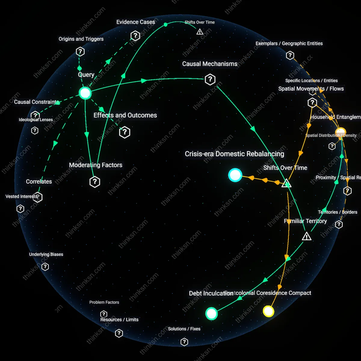 Analysis: Explore how culture shapes financial boundaries between adults and their parents — uncovering the causes and assumptions behind monetary expectations.