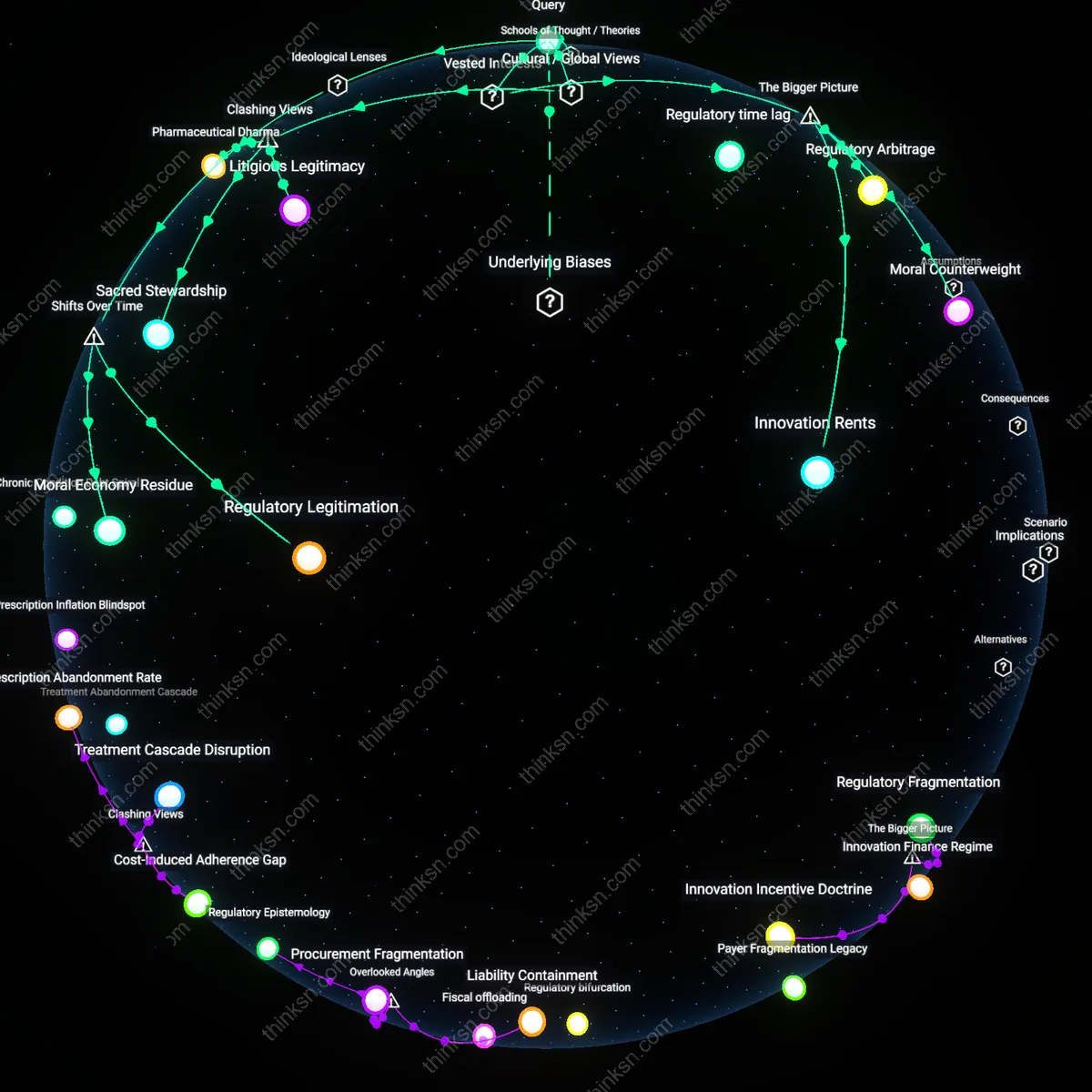 Analysis: Explore the power dynamics in price-gouging lawsuits — uncover asymmetry between drug makers and consumers through interactive analysis.