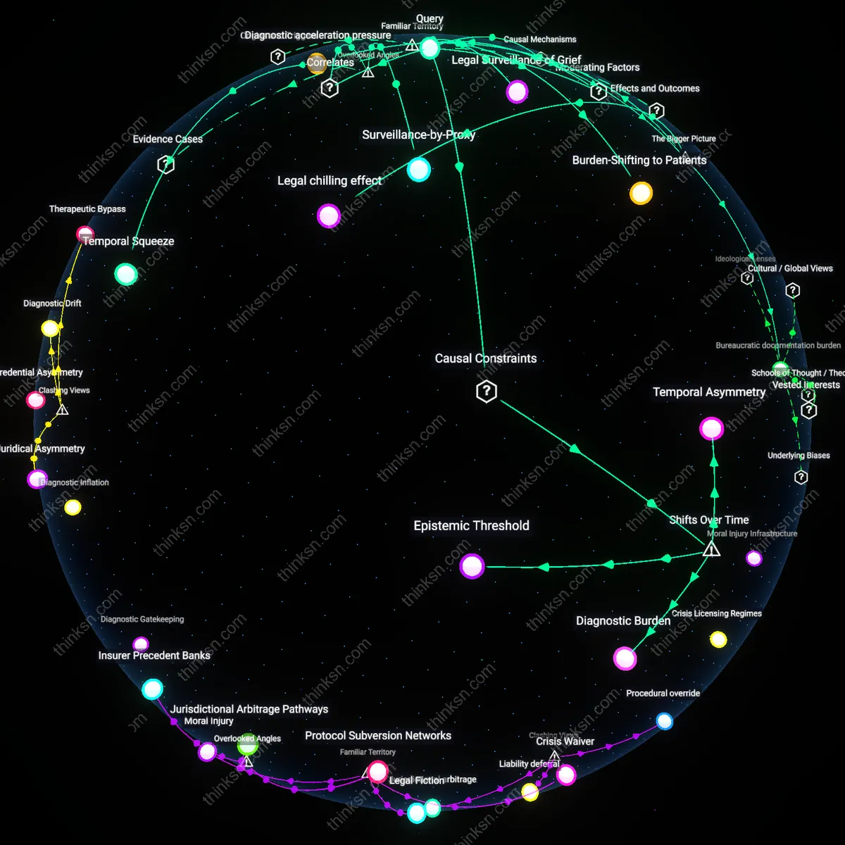 Analysis: Explore the legal challenges where a six-week abortion ban meets five-week miscarriages — dive into provider responsibilities and legal implications.