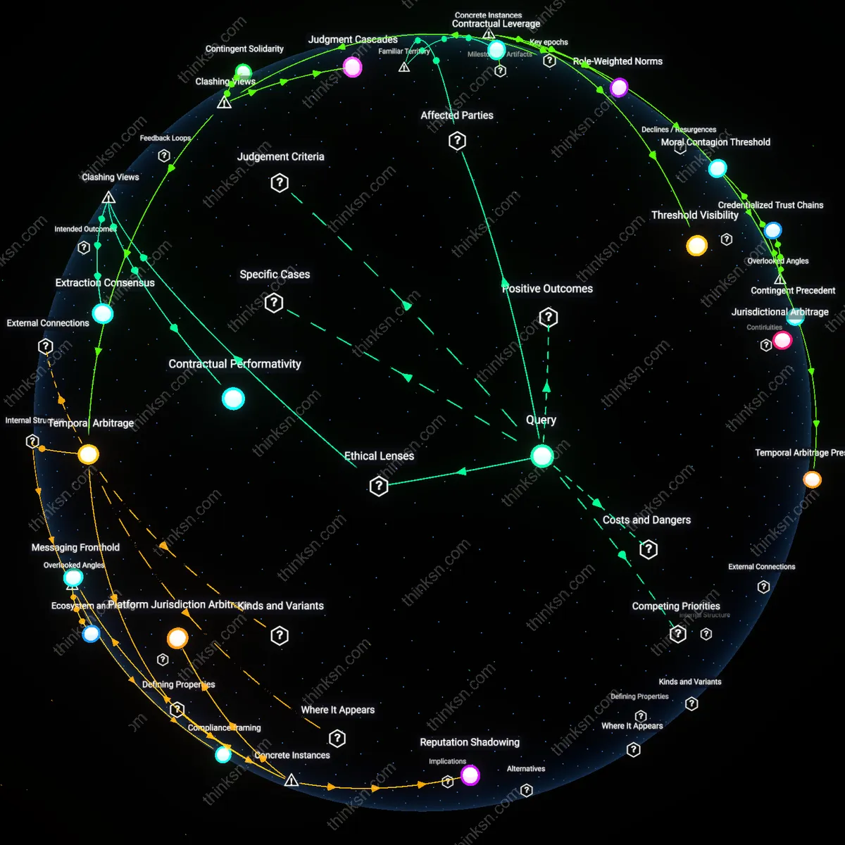 Analysis: Explore the cost-benefit analysis of legal action versus future contracts for freelance designers facing payment threats — unpack the interactive 3D graph.